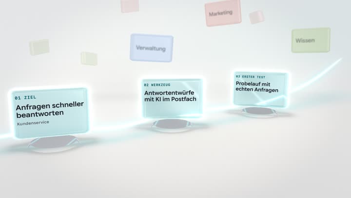 Glasplatten mit Bereichen wie Kundenservice, Marketing und Verwaltung schweben im Raum; drei davon ordnen sich auf Sockeln zum Weg Ziel, Werkzeug, erster Test, eine warme Lichtspur verbindet sie
