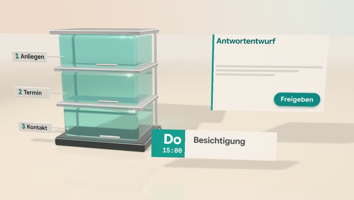 Eine Kundenanfrage läuft durch einen Turm aus drei gläsernen Schubladen für Anliegen, Termin und Kontakt und wird zu Antwortentwurf und Terminkarte, daneben der Knopf Freigeben